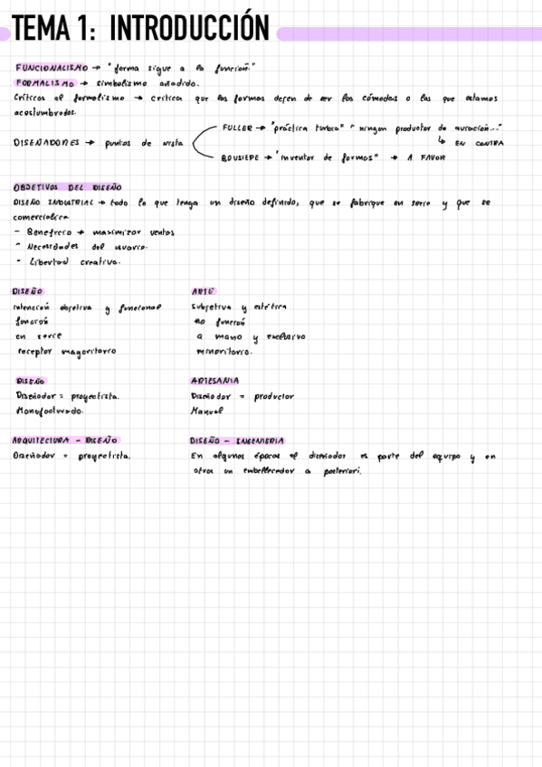 APUNTES-FEA-TODOS-LOS-TEMAS.pdf