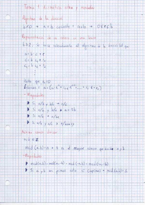 Resumen-Algebra.pdf
