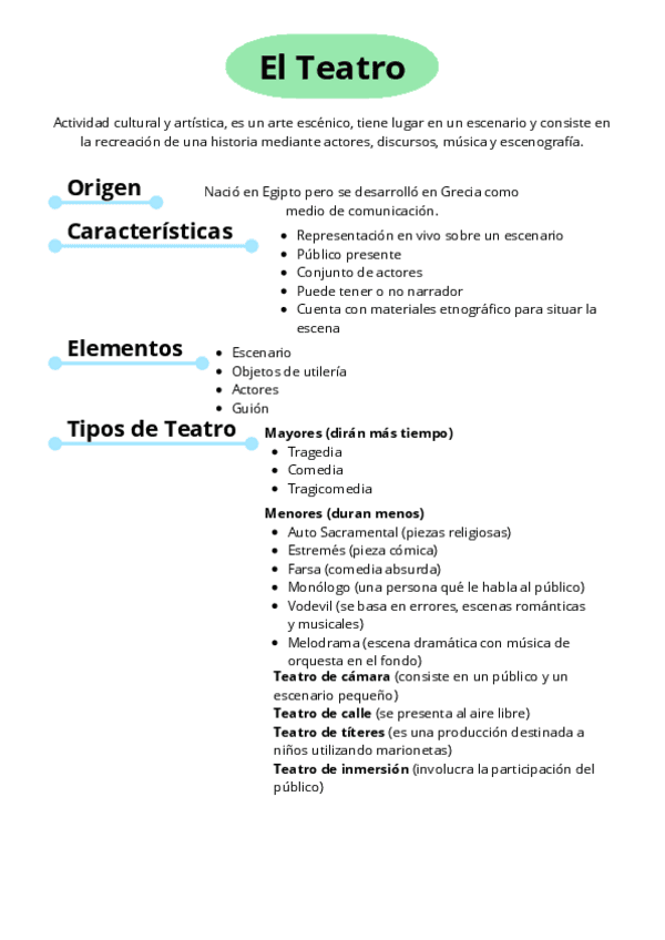 El-Teatro.pdf