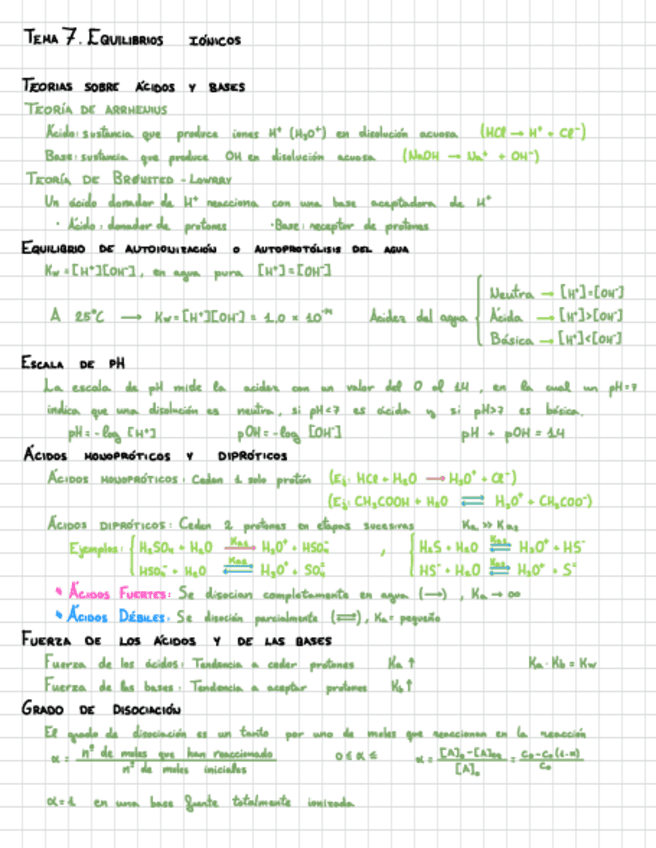 Quimica-Gita-TEMA-7.pdf