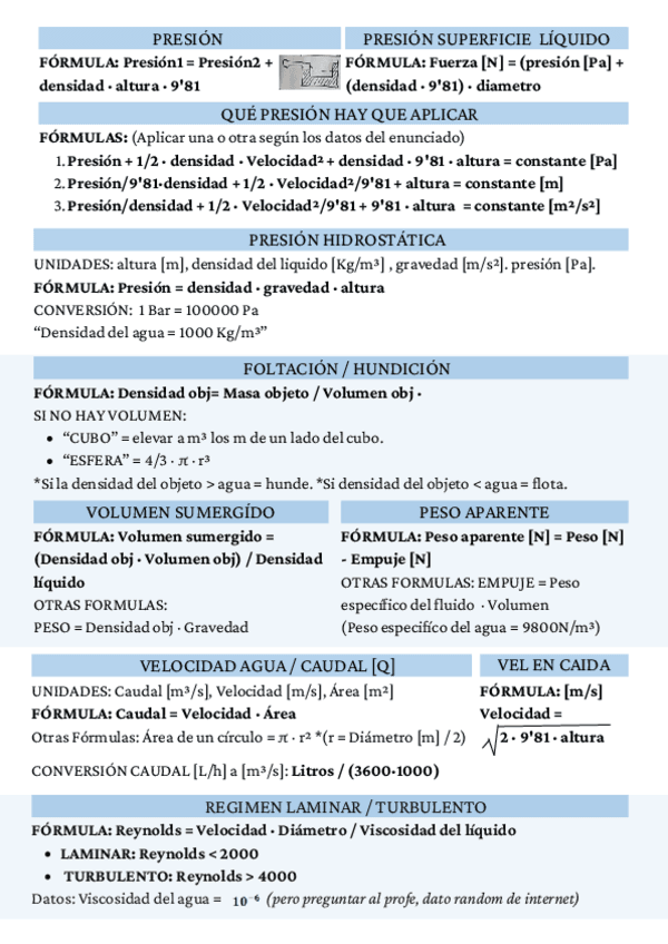 upc-FISICA-FINAL.pdf