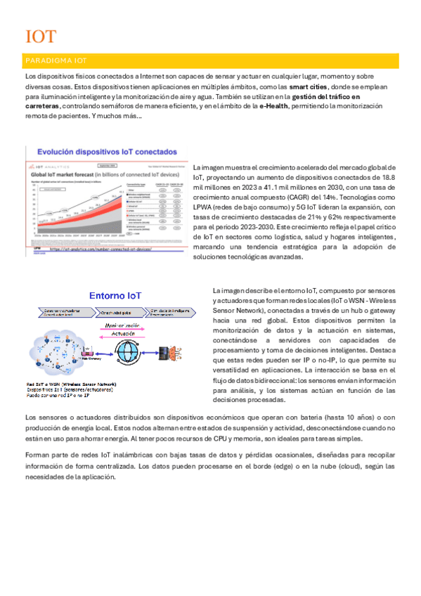 IOT.pdf