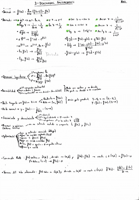 Limites-y-derivadas.pdf