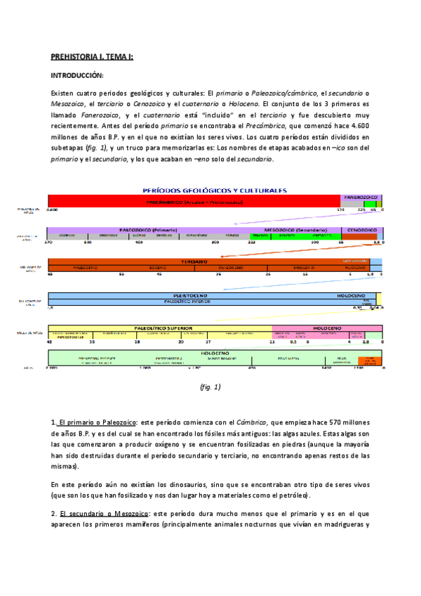 PREHISTORIA-I-TEMA-I.pdf