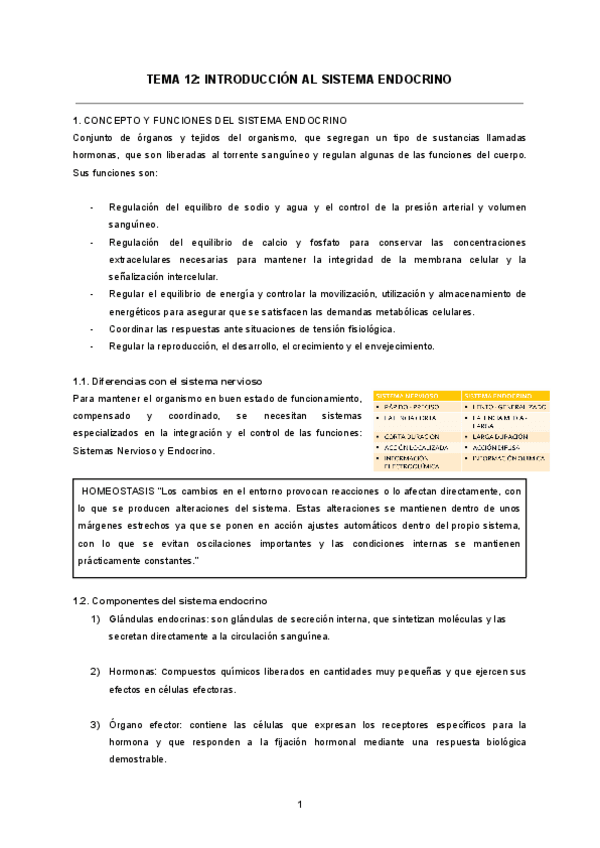 TEMA-12-INTRODUCCION-AL-SISTEMA-ENDOCRINO.pdf