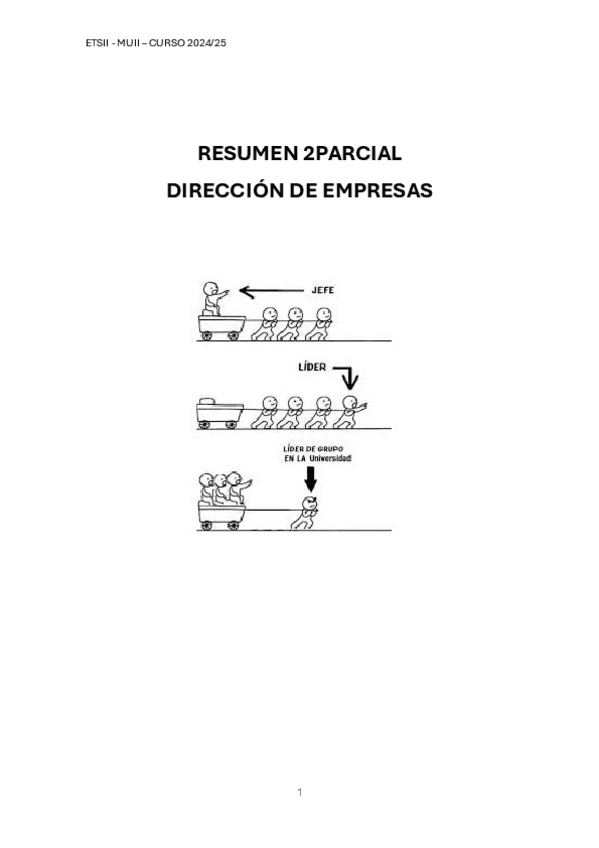 RESUMEN-DIRECCION-DE-EMPRESAS-2N-PARCIAL.pdf