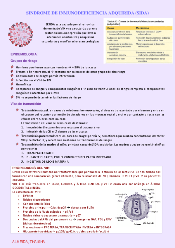 HIV-ROBBINS.pdf