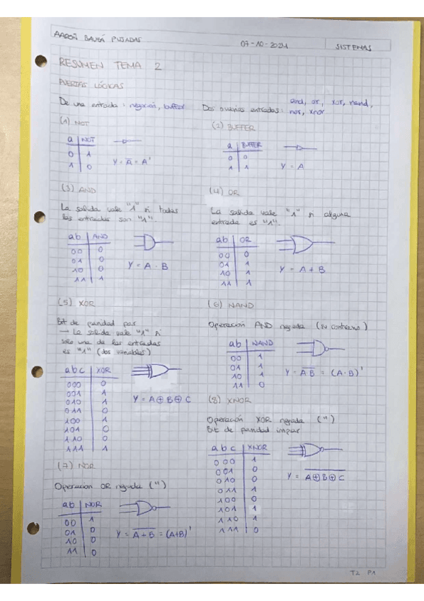 Tema-2-Sistemas-Digitales.pdf