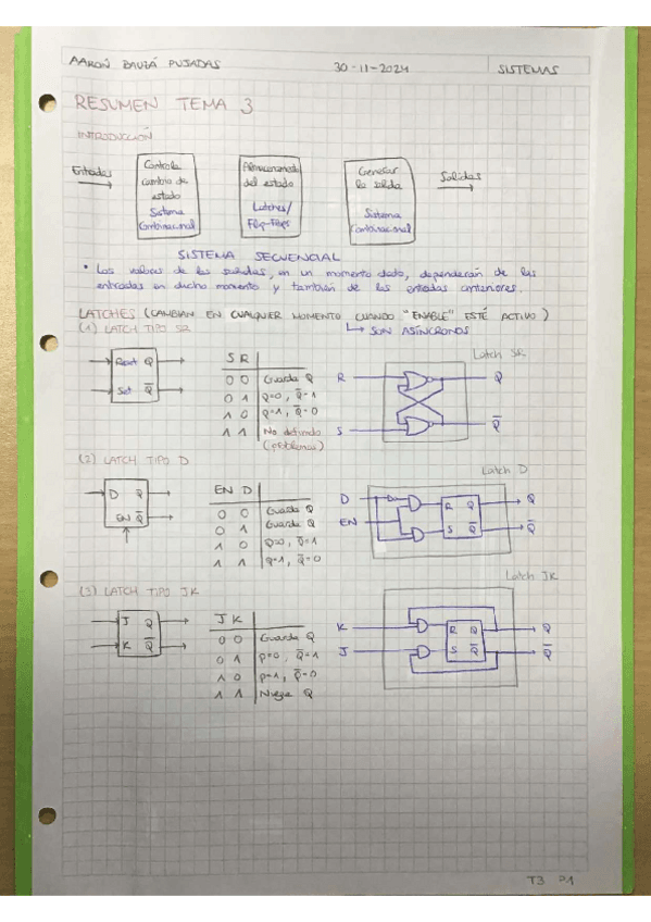Tema-3-Sistemas-Digitales.pdf