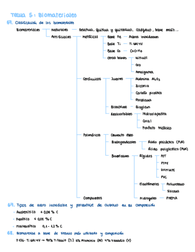 Preguntas-TIPO-Examen-Tema-5.pdf