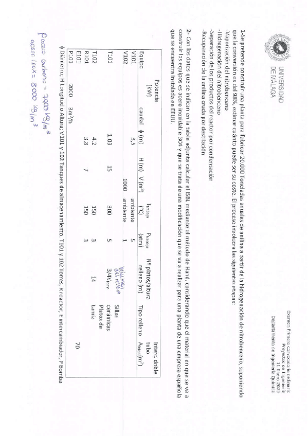 Examen-proyectos-2023.pdf