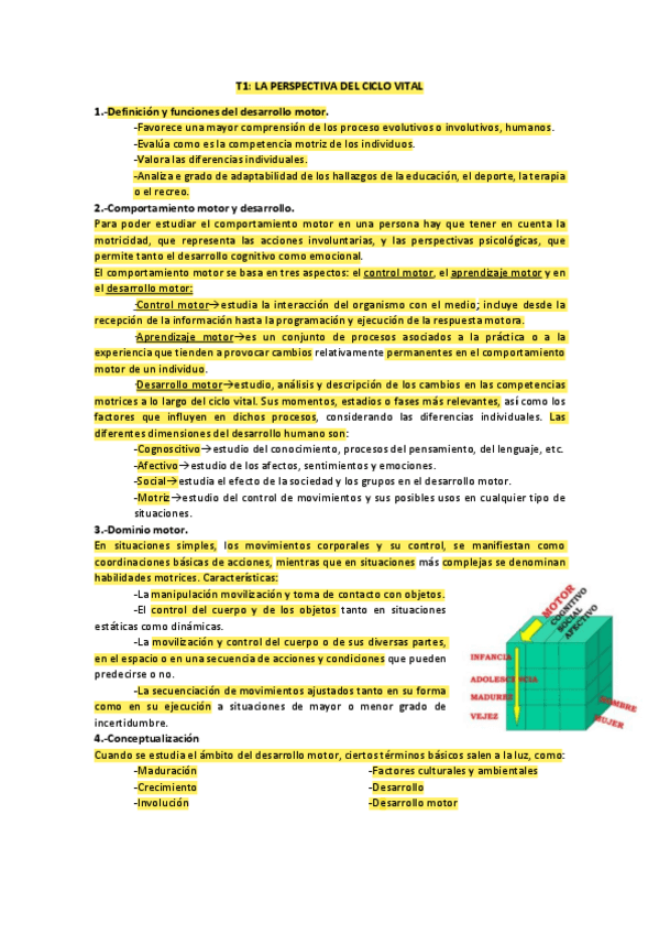 Apuntes-APRENDIZAJE.pdf