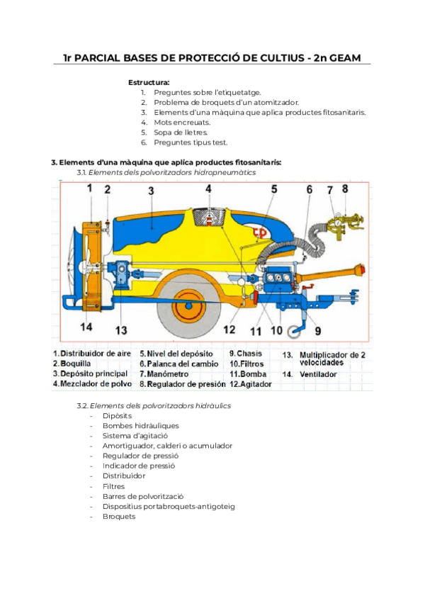 1r-PARCIAL-BASES-DE-PROTECCIO-DE-CULTIUS-2n-GEAM.pdf