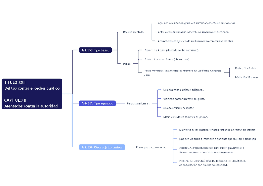 TEMA-19-DELITOS-CONTRA-EL-ORDEN-PUBLICO.pdf
