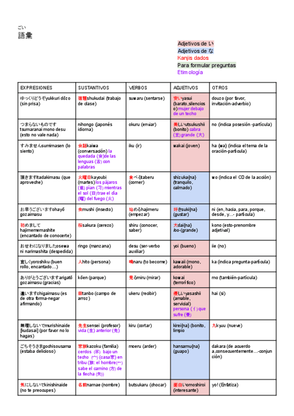 Vocabulario.pdf-2.pdf