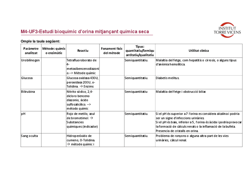 Taula-quimica-seca-analisi-orina.pdf