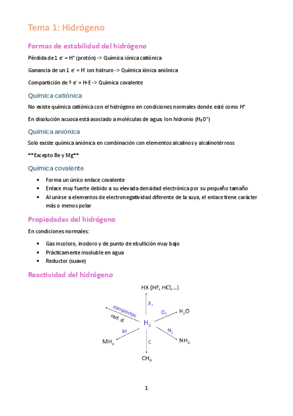 Tema-1-Hidrogeno.pdf