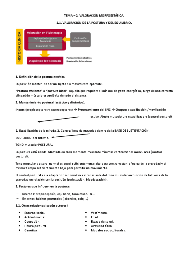 TEMA-2-VALORACION.pdf