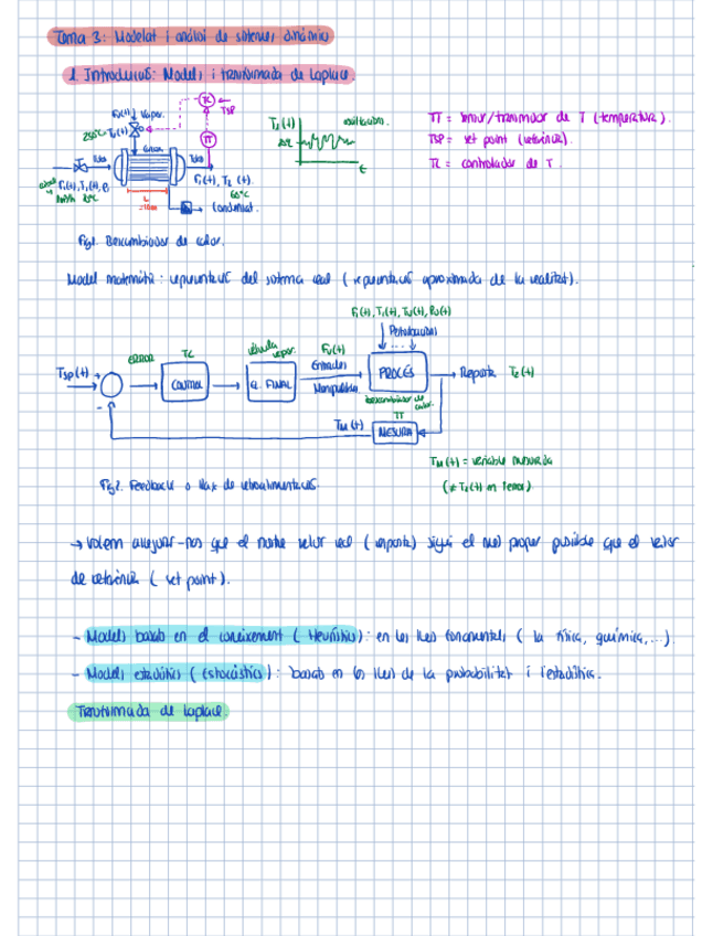 3.-Sistemes-Dinamics.pdf