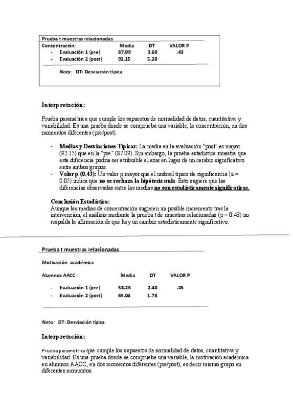 tablas-analisis.pdf
