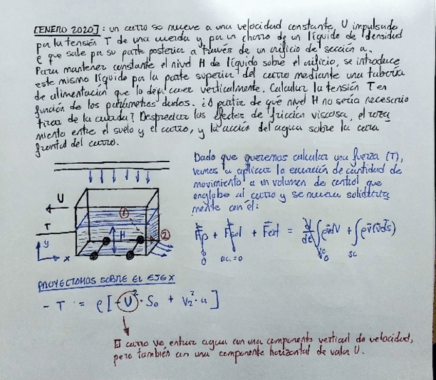 Examen-Enero-2020-Problema-T4.pdf