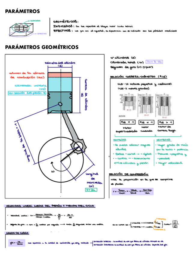 Tema-4-Motores.pdf