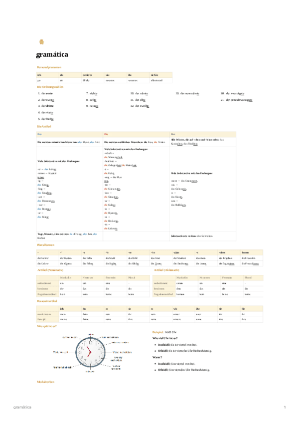 Apuntes-de-gramatica-A1.pdf