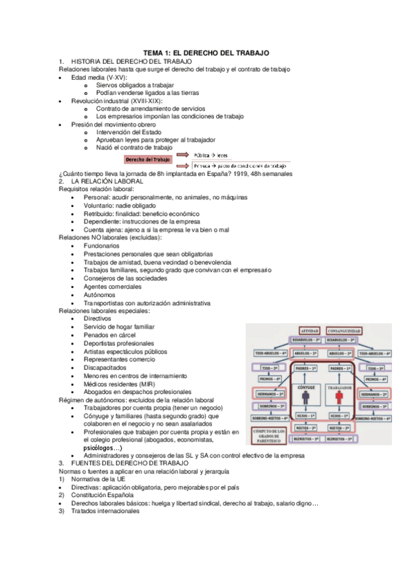 TEMA-1-EL-DERECHO-DEL-TRABAJO.pdf