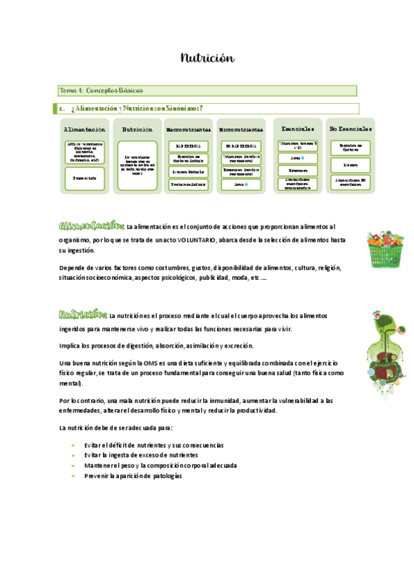 Nutricion-POC2.pdf