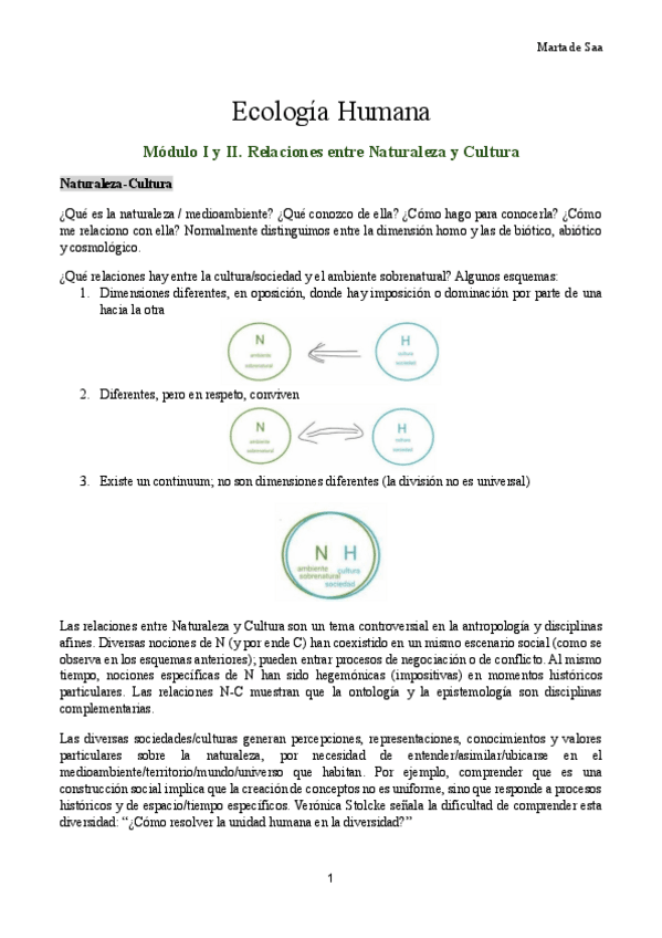 Ecologia-Humana-Apuntes.pdf