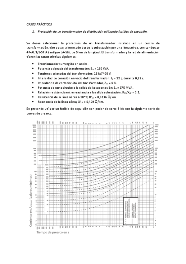 CasosPracticos5ProteccionesTrafosFusibles.pdf