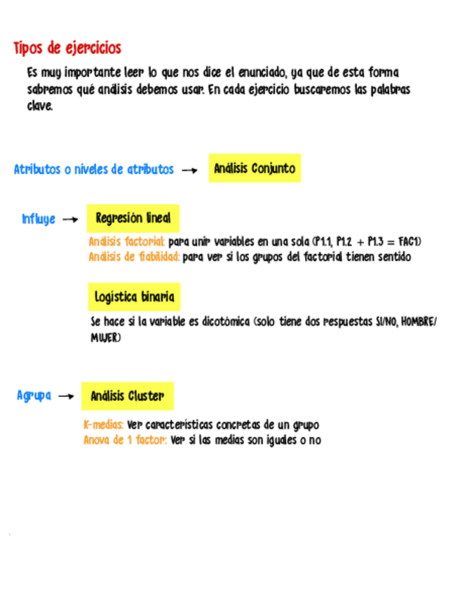 RESUMEN-ANALISIS-EXAMEN.pdf