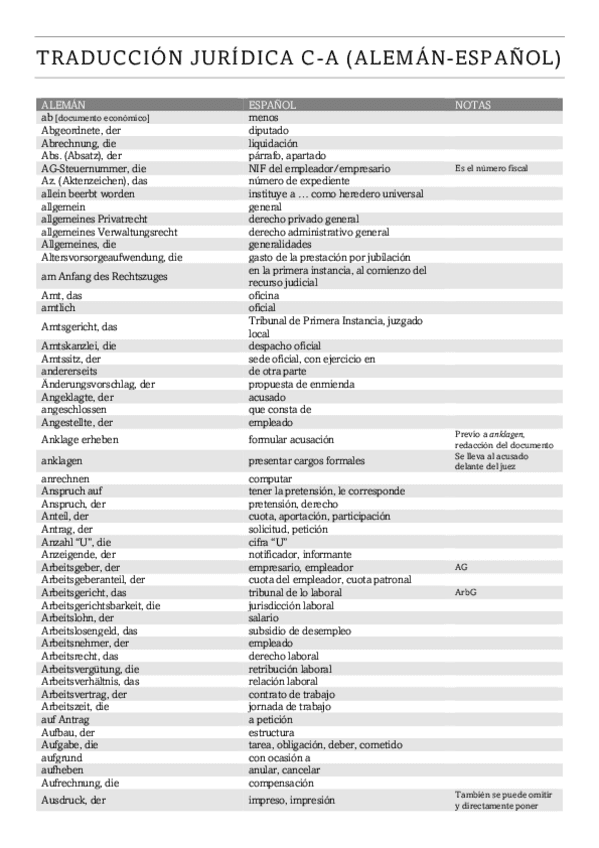 Glosario-Juridica-C-A.pdf