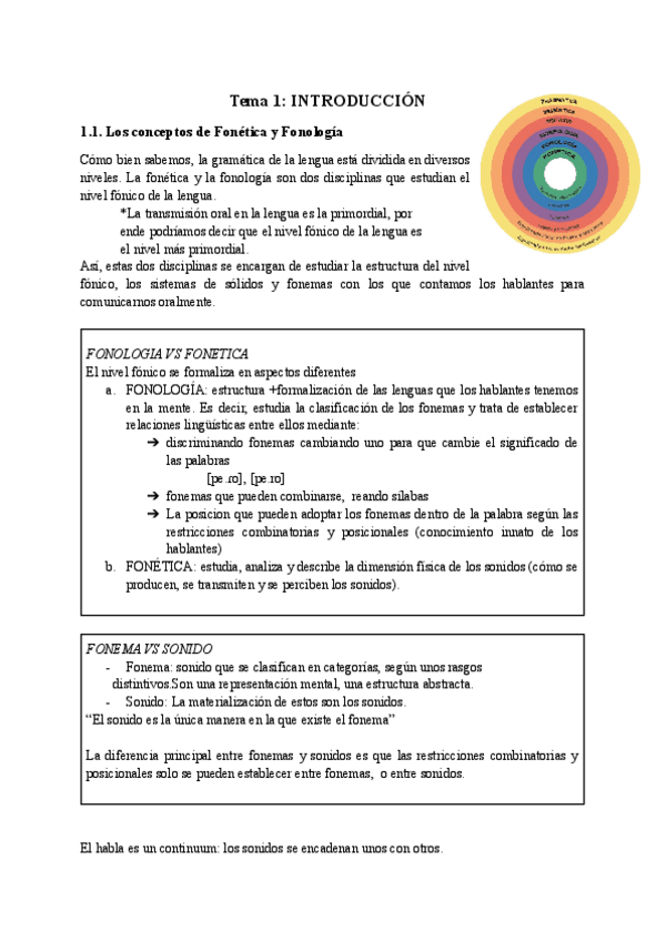 Tema-1-Introduccion.pdf