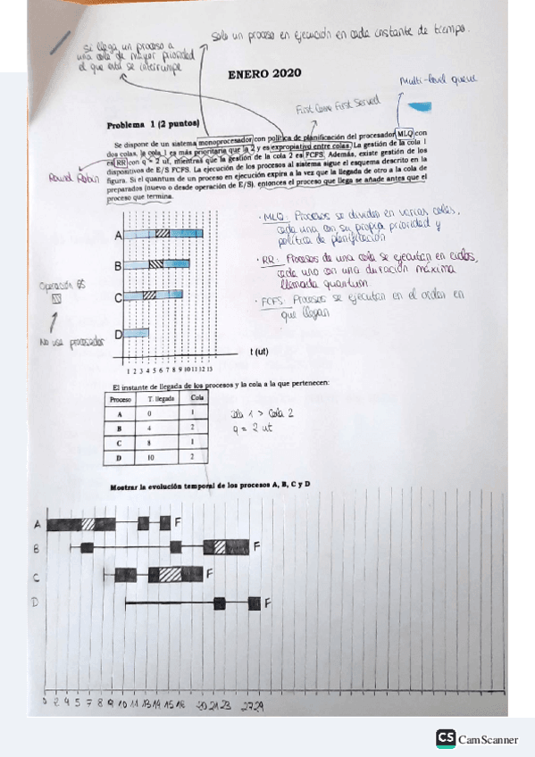 Solucion enero 2020 explicada.pdf