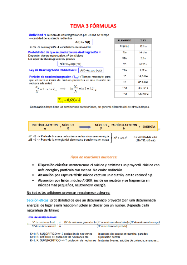 TEMA-3-FORMULAS.pdf