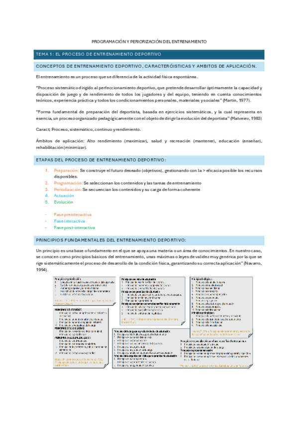 PROGRAMACION-Y-PERIORIZACION-DEL-ENTRENAMIENTO.pdf