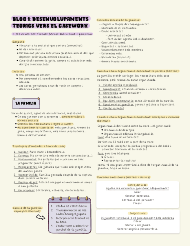 Bloc 1.1. y 1.2 (Casework, famílies i relació d'ajuda).pdf