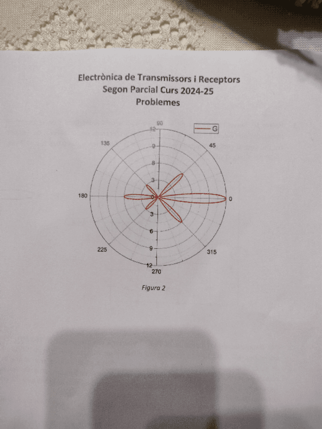 segon-parcial-24-25.pdf