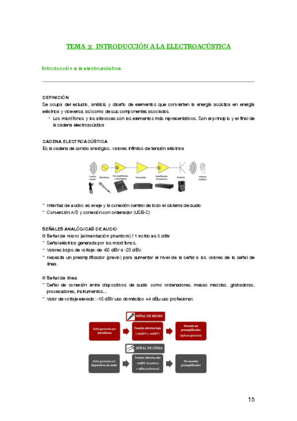 apuntes-sonido-tema-3.pdf