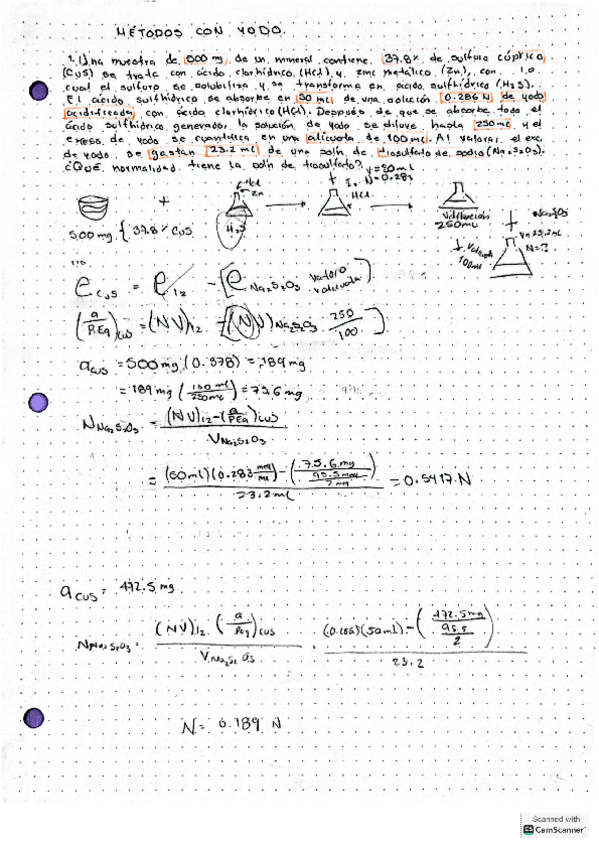 Metodos-con-yodo.pdf