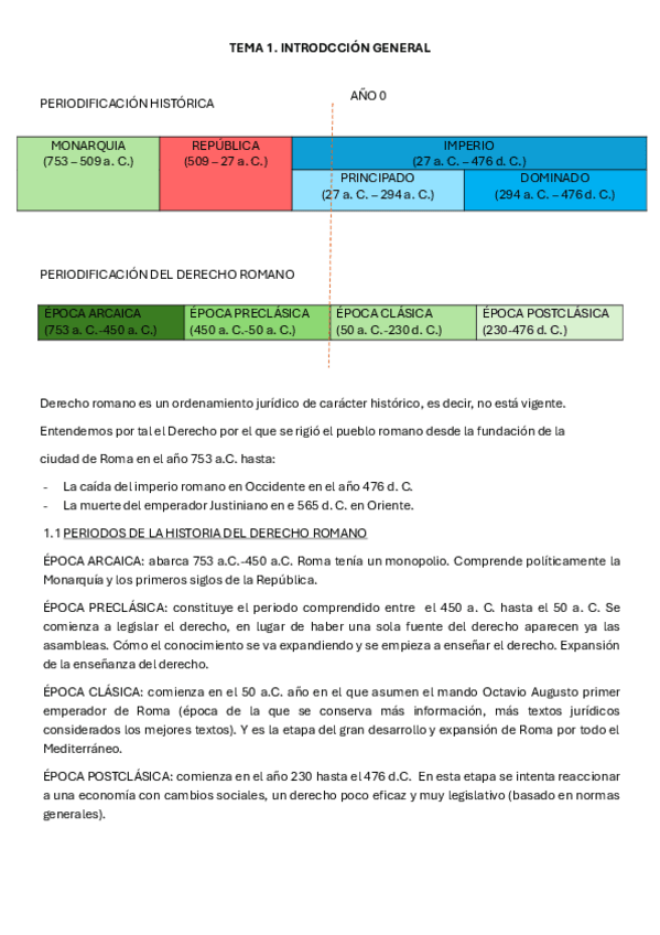 TEMA-1.-INTRODUCCION-GENERAL.pdf