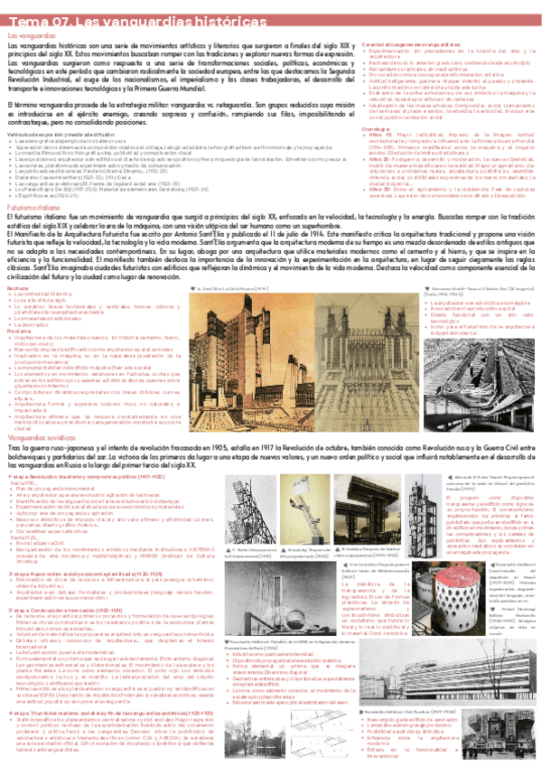 Tema7VanguardiasHistoricas.pdf