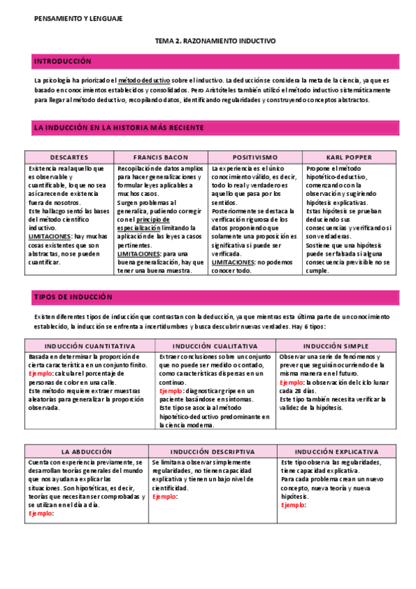 tema-2-pensamiento.pdf
