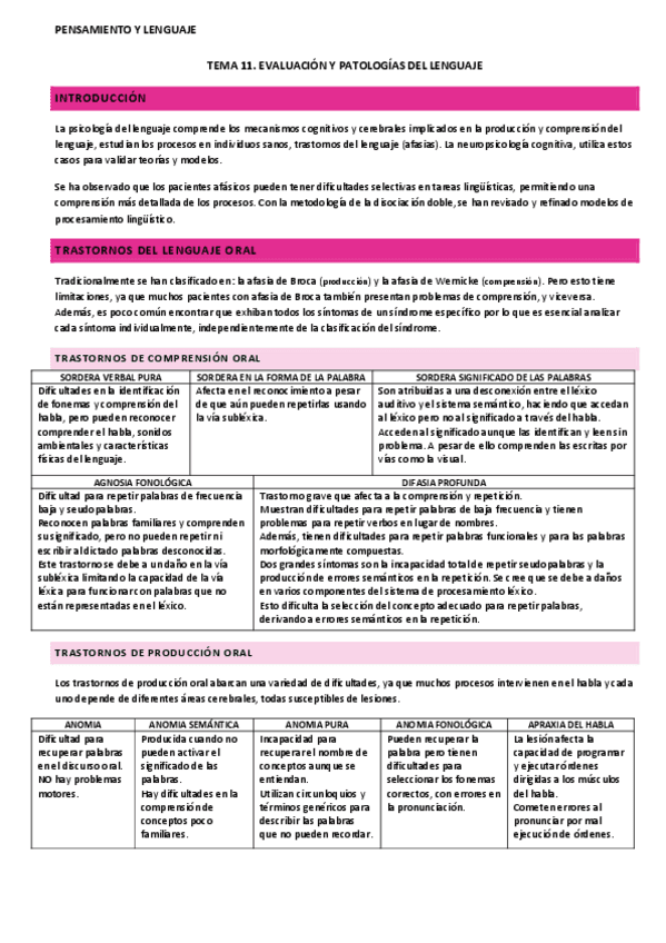 tema-11-pensamiento.pdf