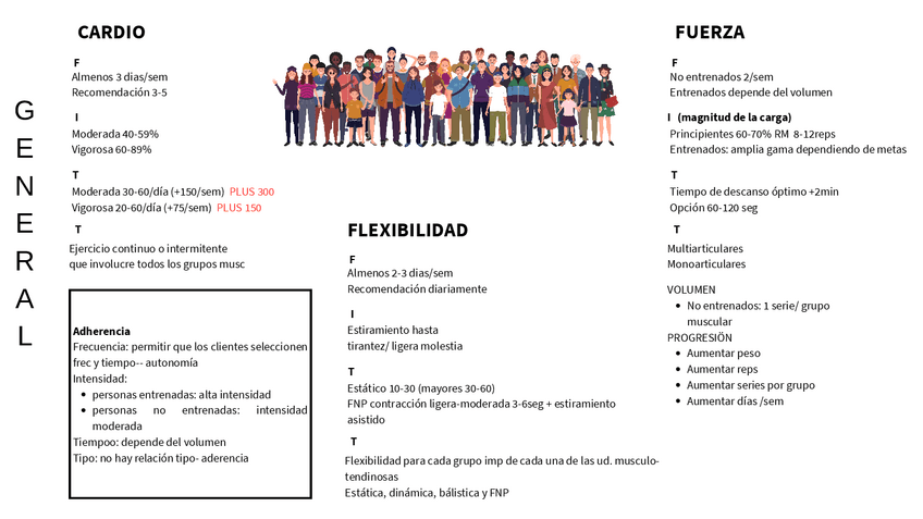 PRINCIPIOS-FIIT-I-BENEFICIOS-EXAMEN-ORAL.pdf