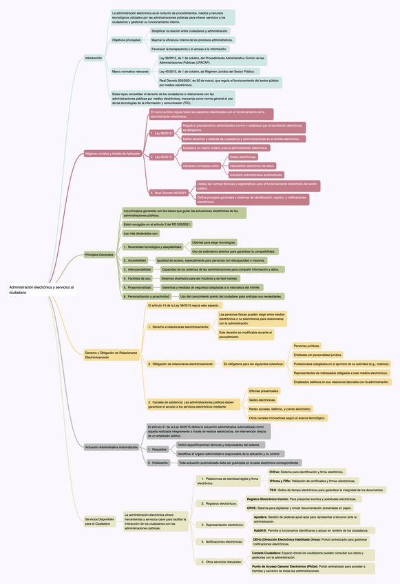 OOP3.1-Administracion-electronica-y-servicios-al-ciudadano.pdf