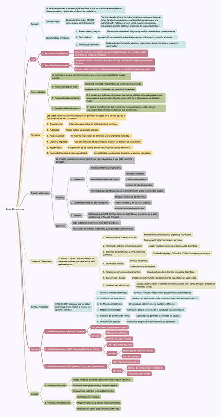 OOP3.4-Sede-Electronica.pdf