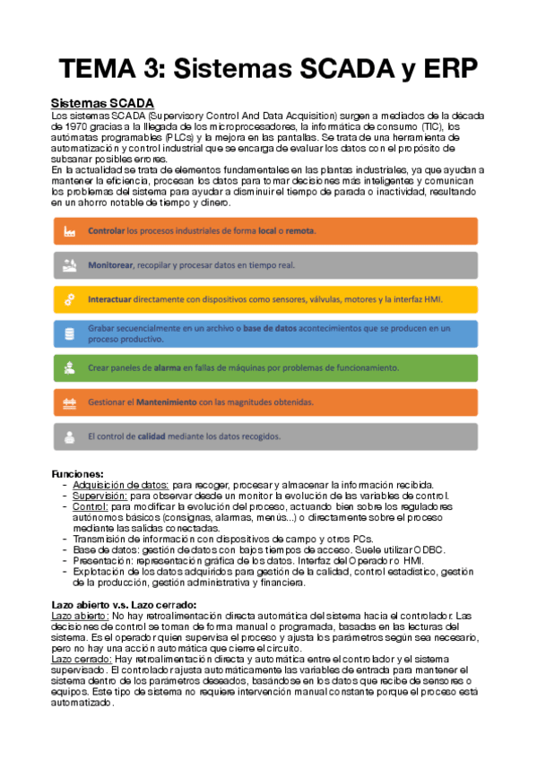 EXAMEN FINAL - Esquemas T3 - DAPA.pdf