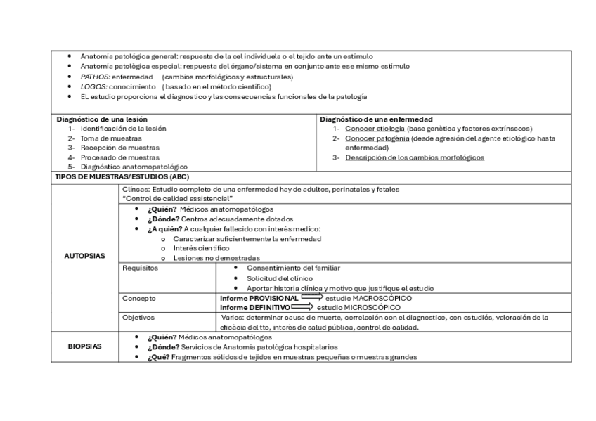 TABLA-1.pdf